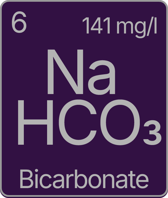 Bicarbonate (HCO₃⁻) 141 mg/I