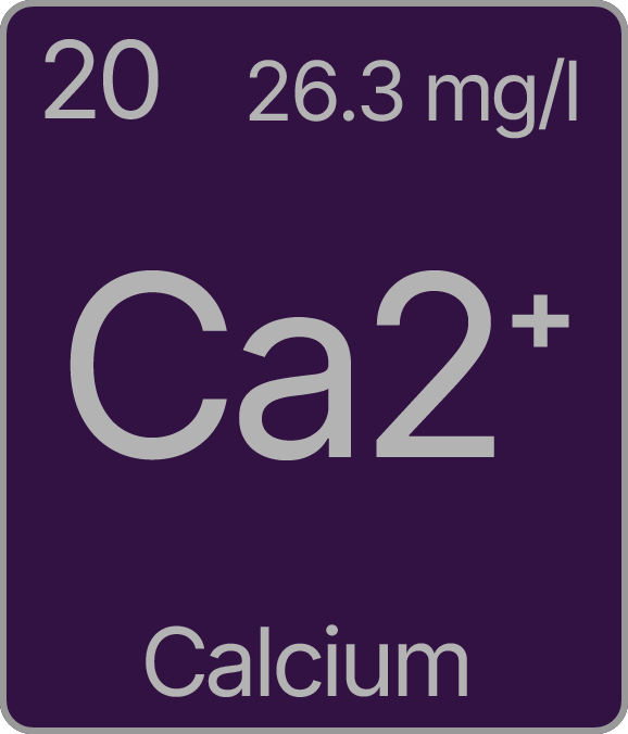 Calcium (Ca2+) 26.3 mg/I