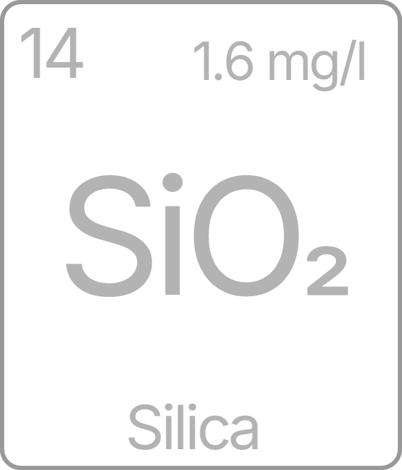 Silica (SiO₂) 14.3 mg/I