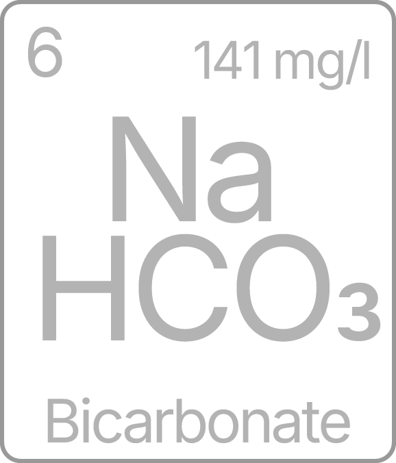Bicarbonate (HCO₃⁻) 141 mg/I