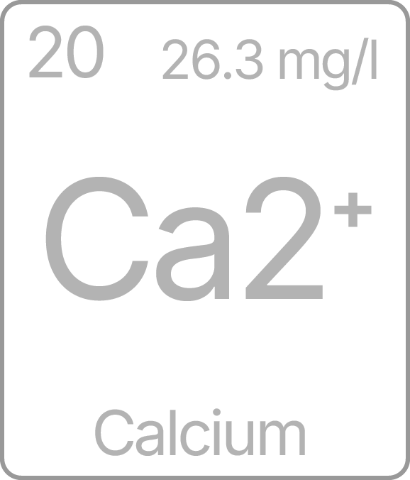 Calcium (Ca2+) 26.3 mg/I