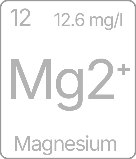 Magnesium (Mg2+) 12.6 mg/I